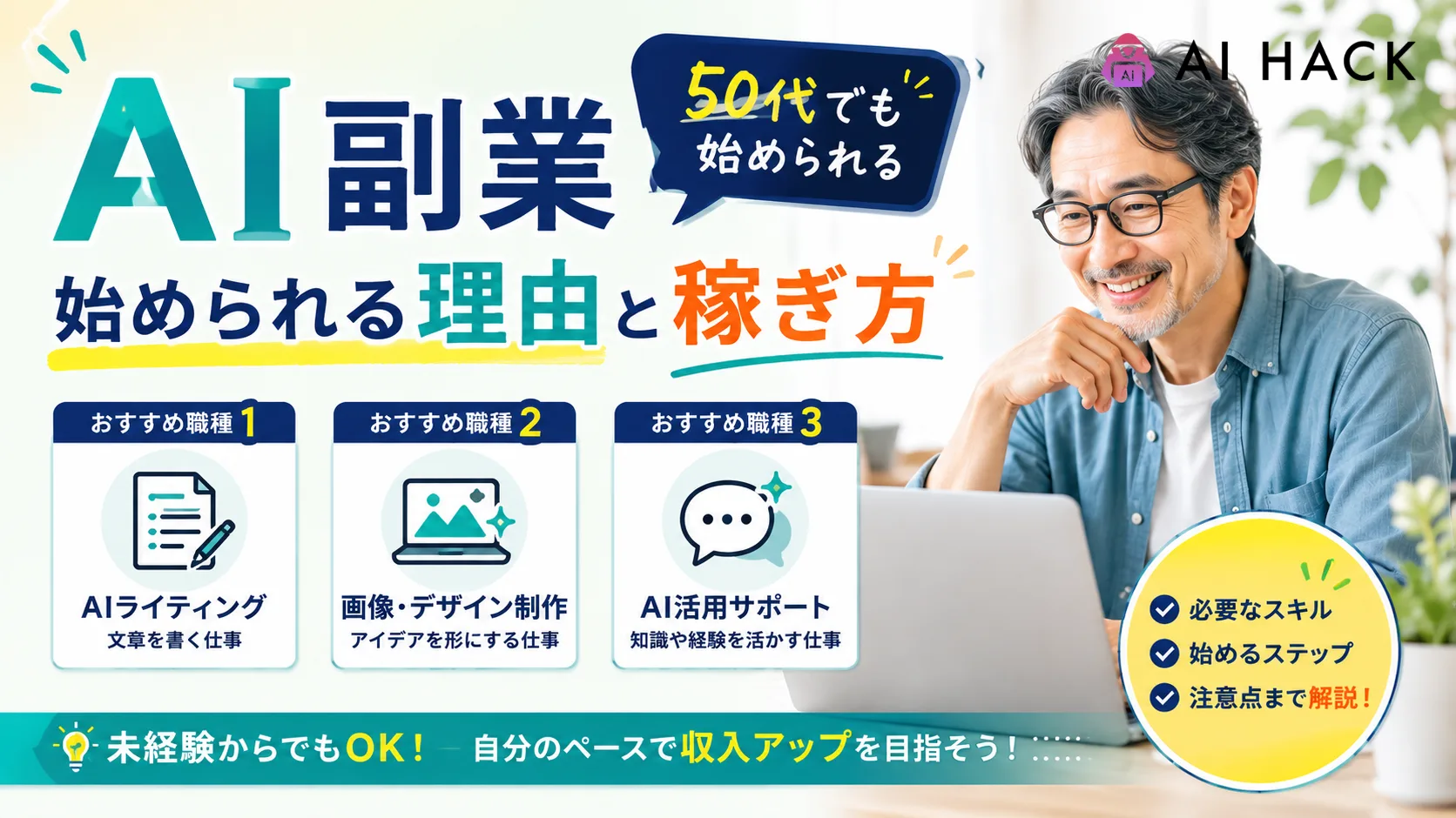 AI副業の始め方 記事バナー
